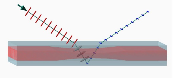 Fig. 7: Unbalanced stress (thinner tensile middle layer) causes ghostly bright areas.