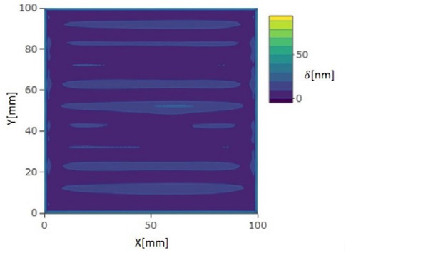 Figure 7. Retardation distribution for 4 mm glass calculated from FEM stress results.