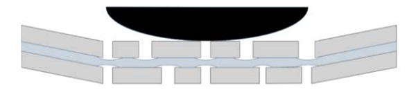 Fig. 7 Localised regions of interlayer stretching as a result of glass substrate fracture during impact testing Elziere adapted from Nourry (Elzière 2016; Nourry 2006).