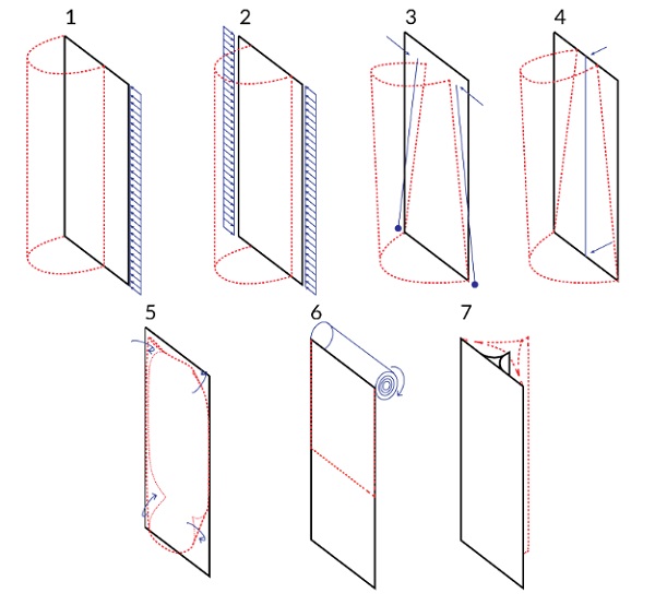 Fig. 8 Movement solutions based on the potential use of thin glass (Figure 4).