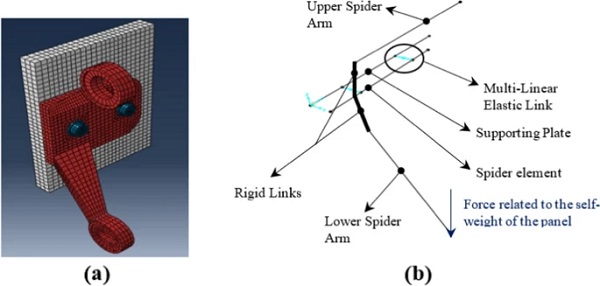 Fig. 8