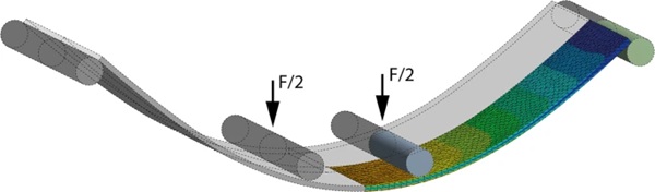 Fig. 8