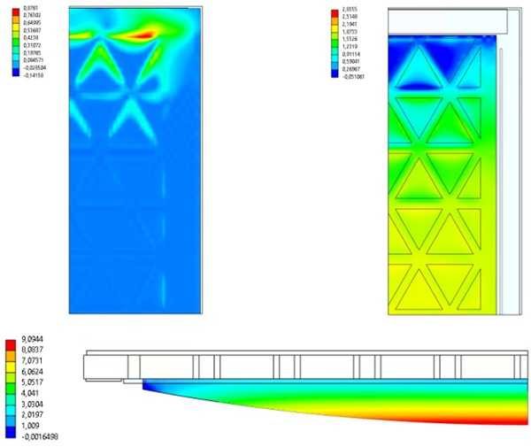 Fig. 8: maximum principal tensile stresses in top glass plate (top left), bottom glass plate (top right) and glass beam (bottom) for load combination ULS-1.