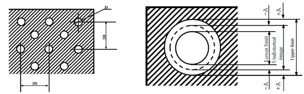 Fig. 8 – R43 Example of slide with dots and quick assessment template.