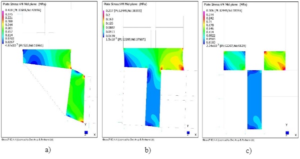 Fig. 8 Silicone joint development and stress analysis (Ogden hyper elastic model), a) Indirect load path only silicone in shear and bending, b) Direct load path without baking rod,c) Direct load path.