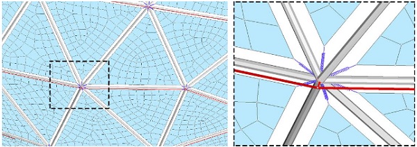 Fig. 8 FE modelling strategy adopted for the global analyses: dimensionless node and elements merging on it.