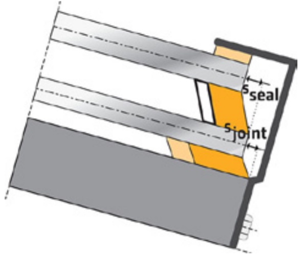 Fig. 8 – Forces, displacements and deformed joints after the flat bonded assembly is cold bent and mechanical devices are used ®