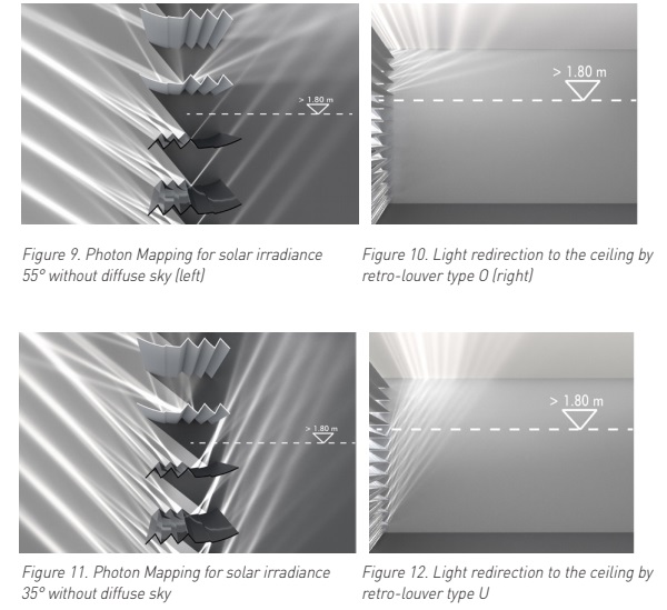 Fig 9, 10, 11, 12