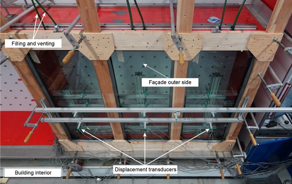Fig. 9: Final test setup.