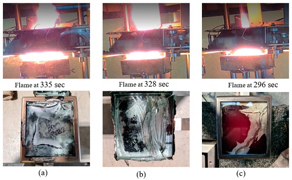 Figure 9. Observation during and after fire of 12 mm glass at 50 kW/m2 heat flux with 1.52 mm thick (a) PVB, (b) SGP and (c) EVA interlayers.