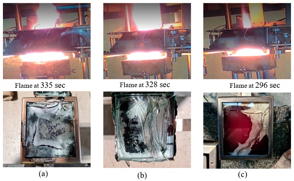 Figure 9. Observation during and after fire of 12 mm glass at 50 kW/m2 heat flux with 1.52 mm thick (a) PVB, (b) SGP and (c) EVA interlayers.