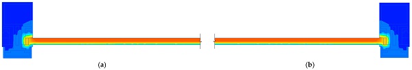 Figure 9. Visualization of the heating of the (a) left side and (b) right side of the glazing structure of samples No. 2.1–No. 2.3.