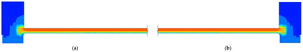 Figure 9. Visualization of the heating of the (a) left side and (b) right side of the glazing structure of samples No. 2.1–No. 2.3.