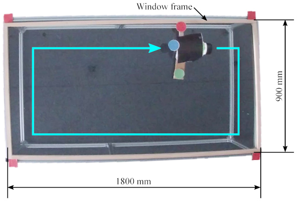 Figure 9. Experimental setup. In the experiments, the window scanning robot moves around the same trajectory along the frame of the rectangle window on its surface placed on the floor. Its size is  900×1800   mm.