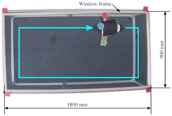 Figure 9. Experimental setup. In the experiments, the window scanning robot moves around the same trajectory along the frame of the rectangle window on its surface placed on the floor. Its size is 900×1800 mm.