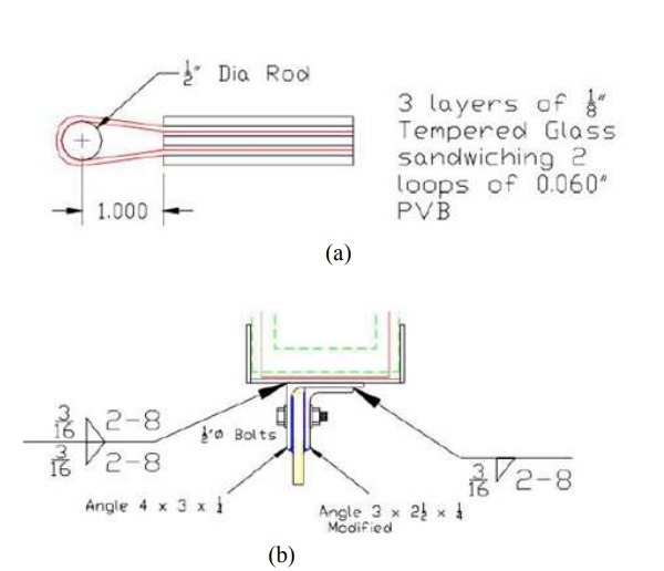 Fig. 9. Anchorage system for interlayer (Trawinski et al., 2004). (a) Anchor bar to PVB; (b) anchor bolt for PVB (note: nominal dimensions in inches)