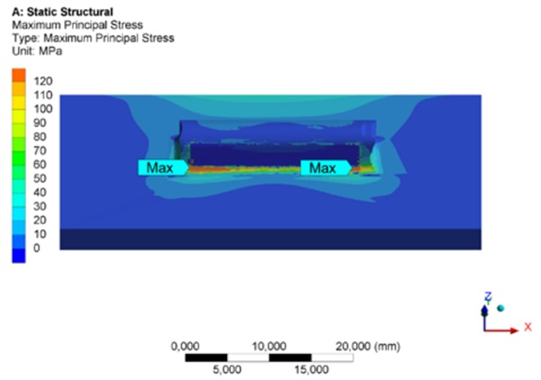 Fig. 9: Indication for crack origin through maximum principal stress analysis with finite element methods ©Chhadeh.