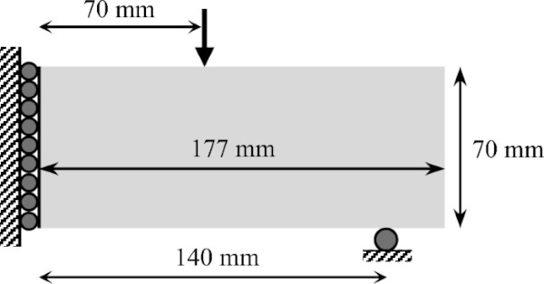 Fig. 9