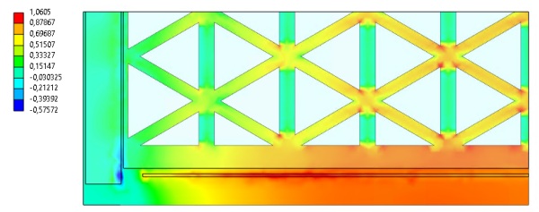 Fig. 9: maximum principal tensile stresses in concrete core for load combination ULS-1.