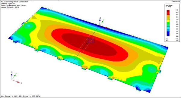 Figure 14  Maximum principal stress in the bottom face of the glass floor 