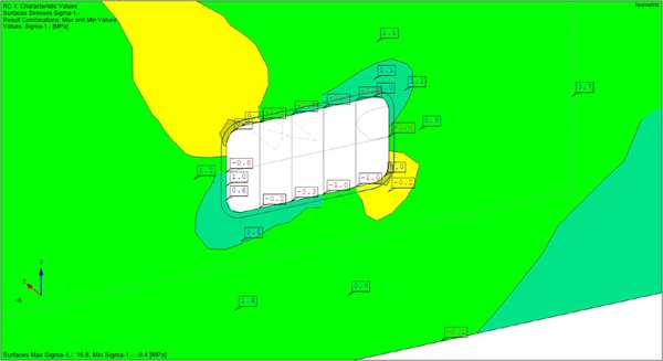 Figure 16  Maximum principal stress in the outer face of the vertical panel next to the mortise hole