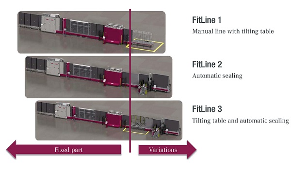 LiSEC FitLines