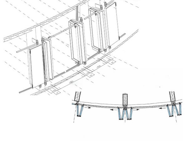 Sketch and 3D-development of opening elements