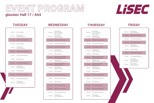 © LiSEC: Schedule