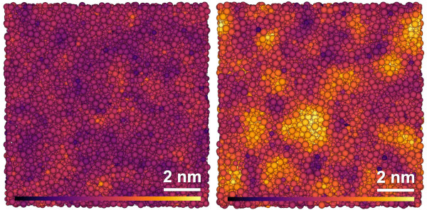 Simulated structure of glassy (left) and paracrystalline (right) grossular. The atoms of the elements oxygen, silicon, aluminum and calcium (from small to large) are coloured lighter the higher the degree of order in the surrounding structure.  Hu Tang.