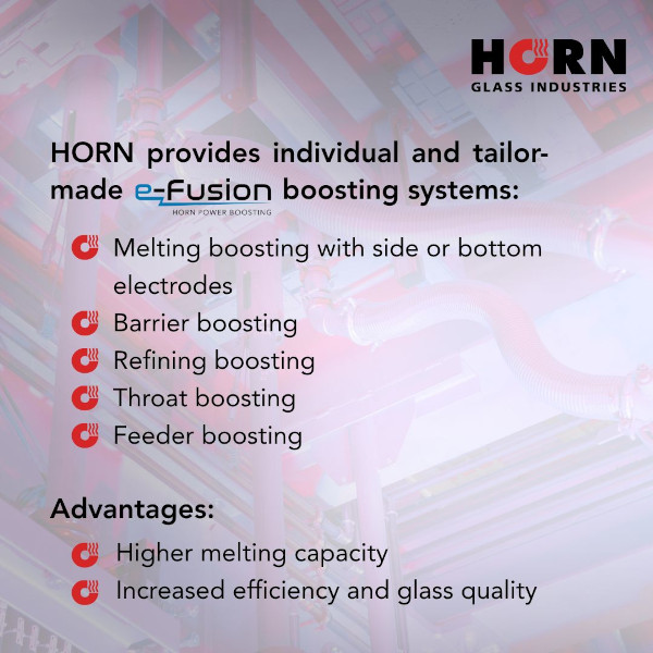 HORN’s E-Fusion Power Boosting System Drives Sustainable Glass Melting