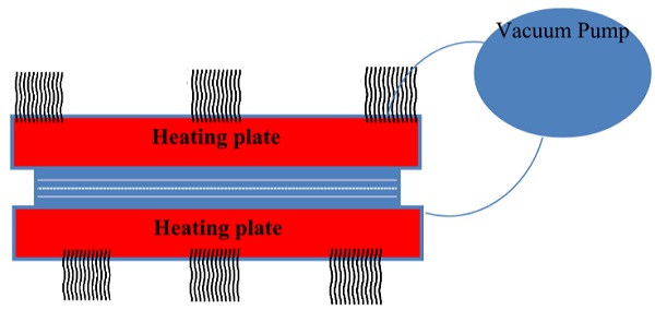 Heating plate