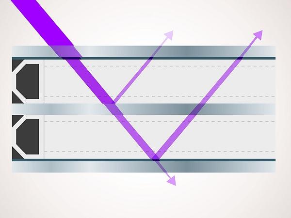 The pioneer of non-destructive argon measurement - Presenting Sparklike Oy