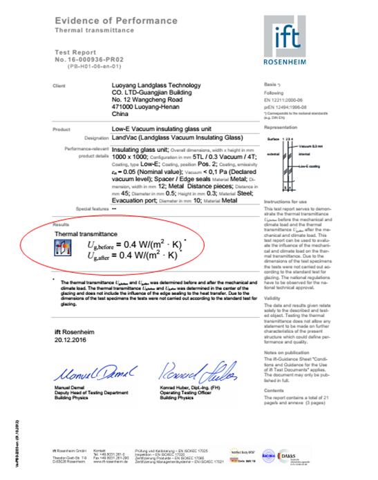 Ift Releases a Complete Test Report on LandVac®