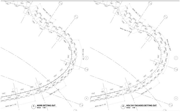 Image 1- Setting out comparison