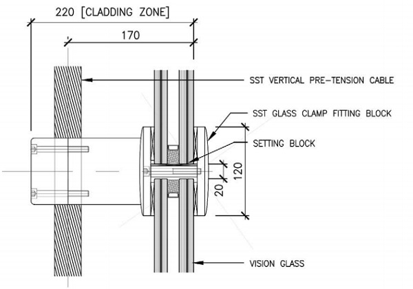 Image 4 – Patch fitted tensioned cable lobby glass wall detail