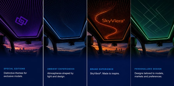 SkyViera®