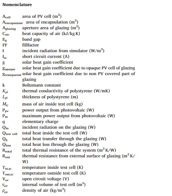 Nomenclature