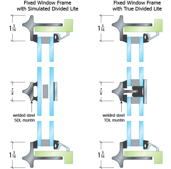 Introducing One55™ Series Fixed Windows with Thermal Evolution™ Technology