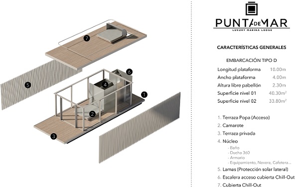 Guardian Glass glazed envelope installed at Punta de Mar, a unique advanced floating accommodation in Spain | Photo Mano de Santo ®