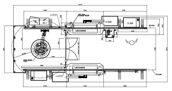 Integration of a Kuka robot with two Lattuada edging machines