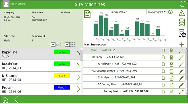 Image 3: Depending on the integration level and tasks, operators receive more information on current machine data, upcoming maintenance dates or key performance indicators – anywhere and at any time.