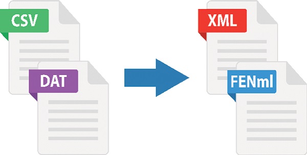 Systems are moving from using limited file formats like CSV and DAT, to more complex formats like XML and FENml that can store more information.