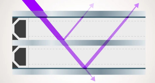 TDLAS technology when measuring an insulating glass unit