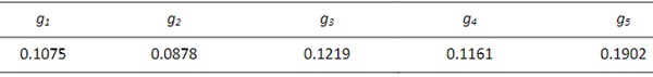 Table 1