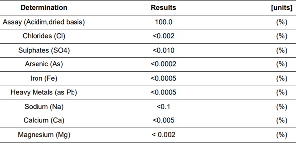 Table 1