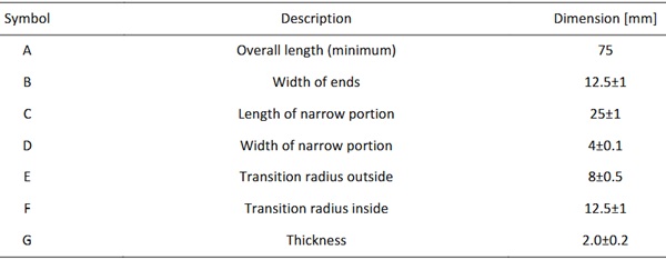 Table 1
