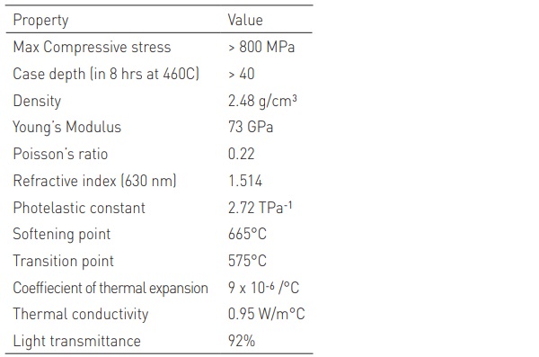 Table 1: Relevant properties of FalconTMglass.