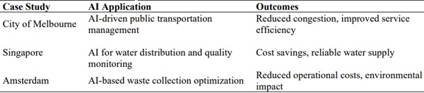 Table 3