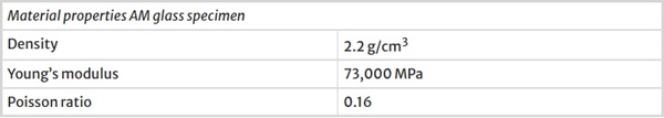 https://link.springer.com/article/10.1007/s40940-024-00290-z/tables/3