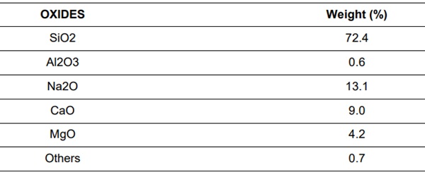 Table 3